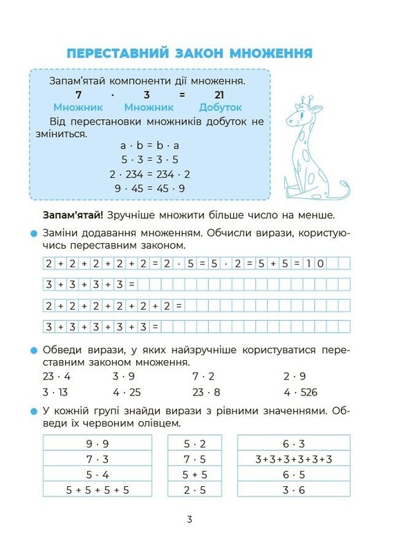 Математика. Вивчаю таблицю множення