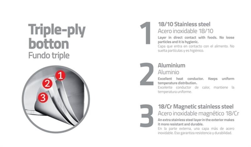 Каструля Tramontina Solar Silicone 20 см 4.5 л (62125/203)