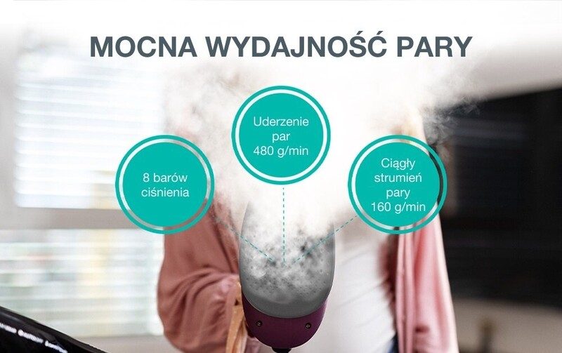 Праска Gorenje SIK2800BKV