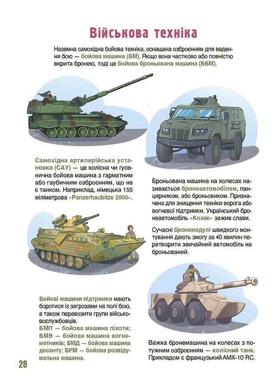 Як це влаштовано: Військо України / Євген Букет