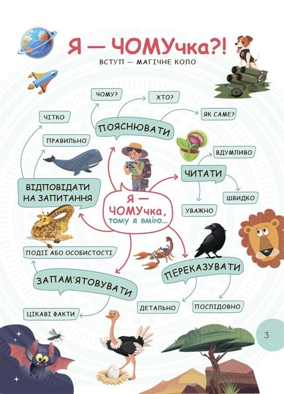 Читанка-ЧОМУчка. 8+ / Еліна Заржицька
