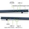Фото - Ноутбук Acer Swift Go 16 AI SFG16-A71-R48W (NX.JX9EU.003) Blue | click.ua