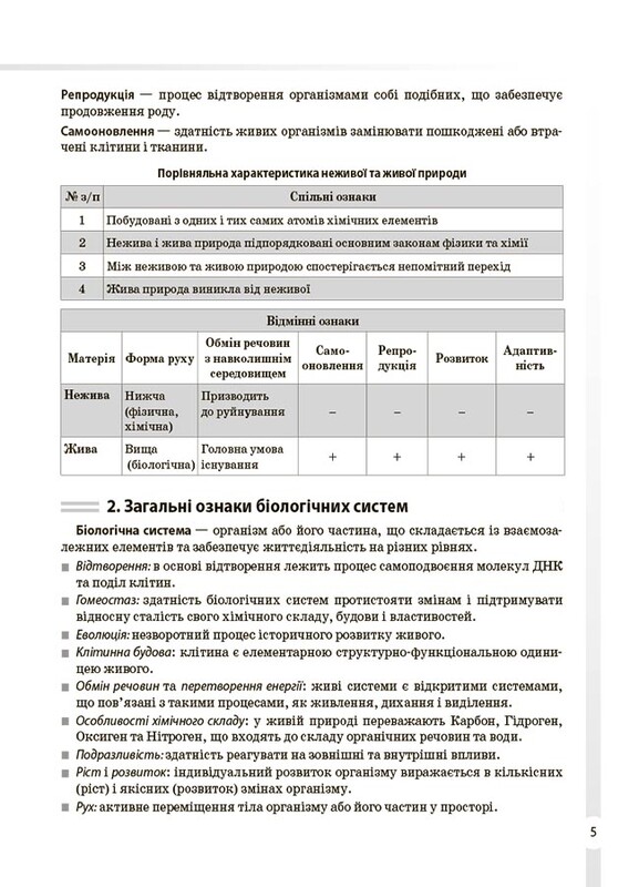 Довідник учня. Біологія. 7-11 класи. Усі поняття, терміни та визначення / Маргарита Атаманчук