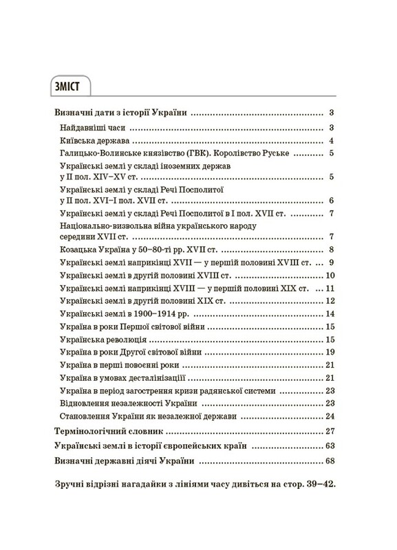 Довідник учня. Історія України. Усі дати, терміни, події. 6-11 класи / Наталія Харківська