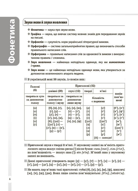 Довідник учня. Українська мова. Усі основні правила. 5–11 класи