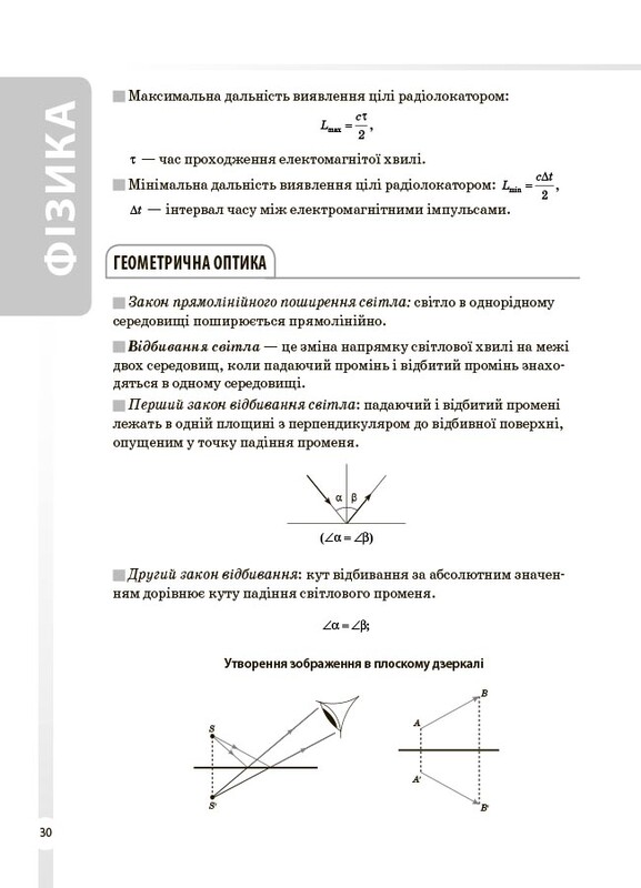 Довідник учня. Фізика та астрономія. Усі означення і формули. 7–11 класи