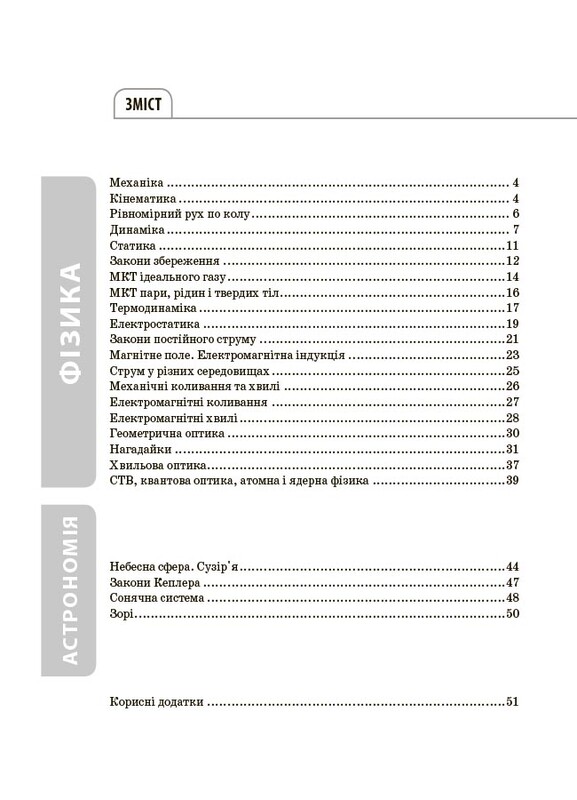 Довідник учня. Фізика та астрономія. Усі означення і формули. 7–11 класи