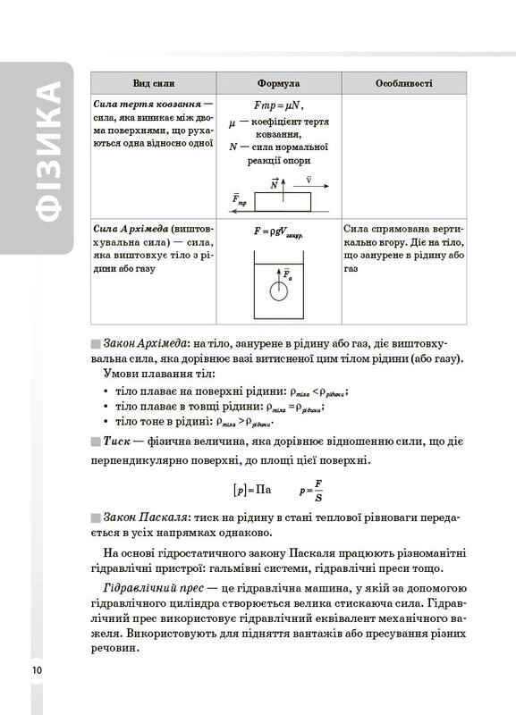 Довідник учня. Фізика та астрономія. Усі означення і формули. 7–11 класи