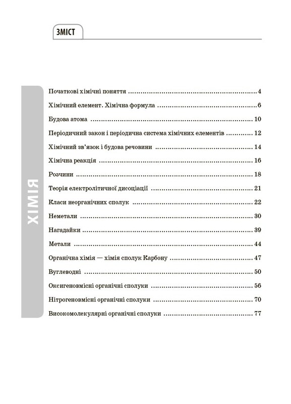 Довідник учня. Хімія. Усі означення і формули. 7–11 класи / Ірина Підгаєцька