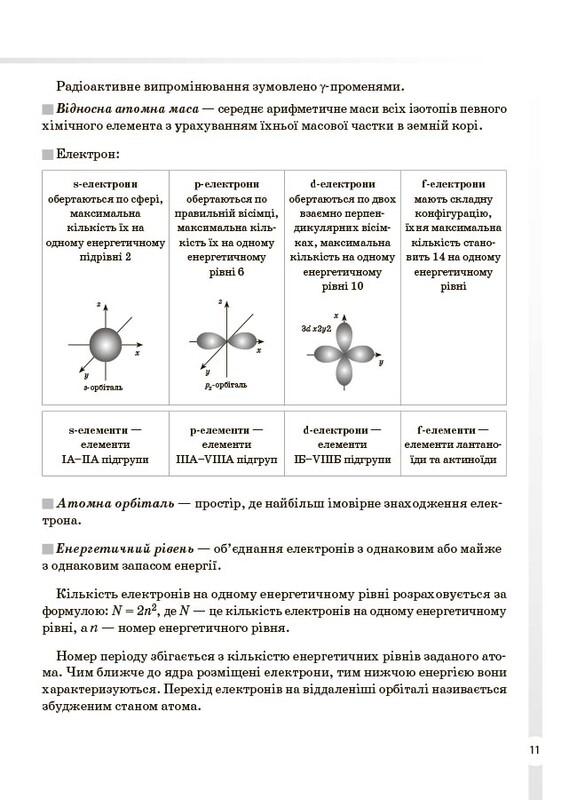 Довідник учня. Хімія. Усі означення і формули. 7–11 класи / Ірина Підгаєцька