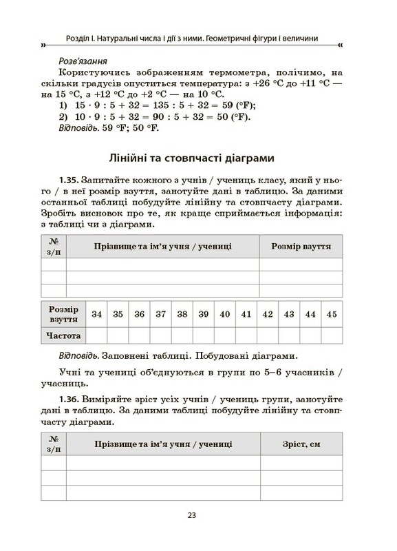 Математика. 5-6 клас. Збірник задач