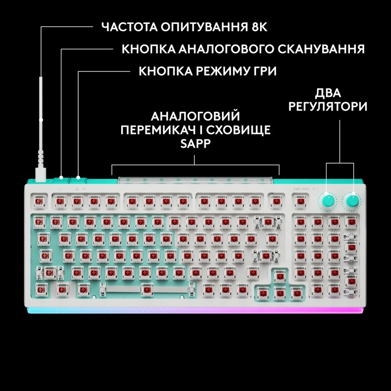 Клавiатура Logitech G512 X 98 Tactile White (920-014003)