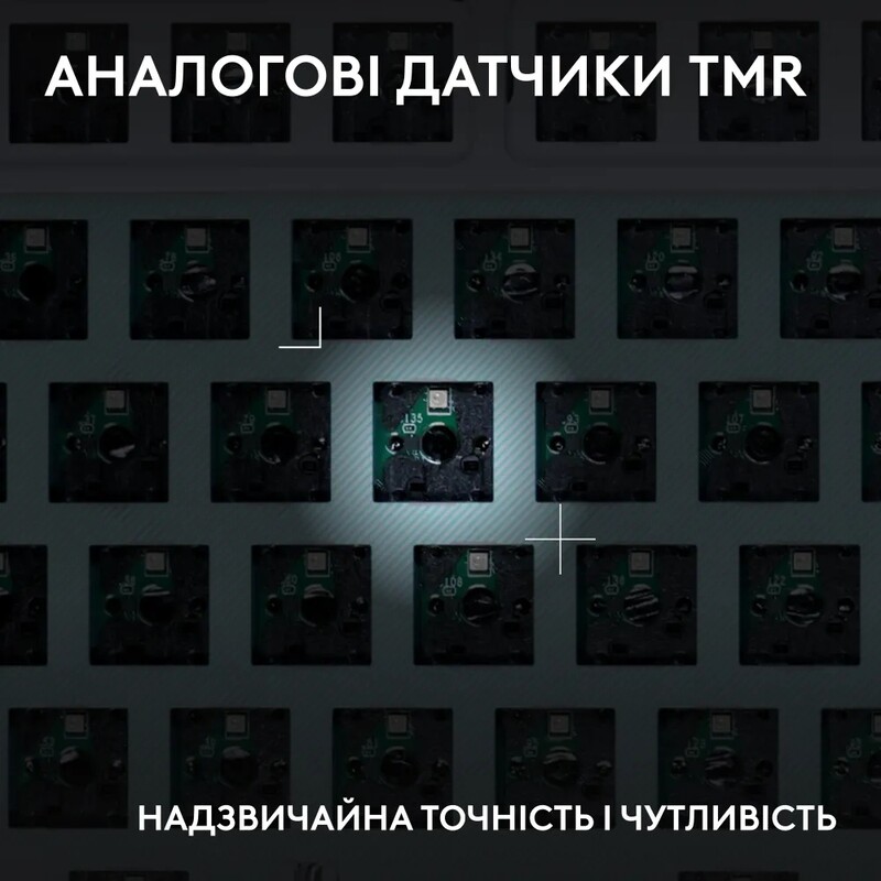 Клавiатура Logitech G512 X 98 Tactile White (920-014003)