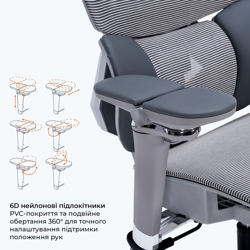 Крісло для геймерів GamePro Edge GC820MG Grey
