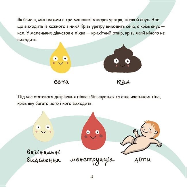 Це - вульва! / Анна Сальвія Рібера, Крістіна Торрон Віяльта