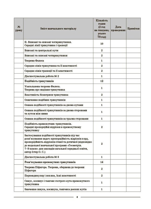 Мій конспект. Геометрія. Матеріали до уроків. 8 клас / Ольга Старова
