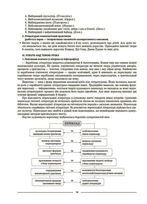 Мій конспект. Зарубіжна література. Матеріали до уроків. 7 клас / Галина Фефілова, Марина Коновалова