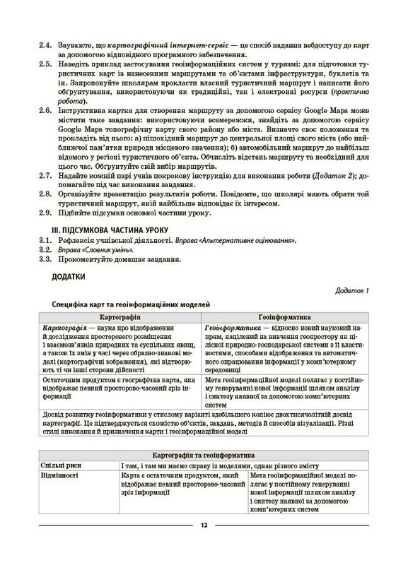Мій конспект. Географія. Матеріали до уроків. 8 клас / Зоя Філончук