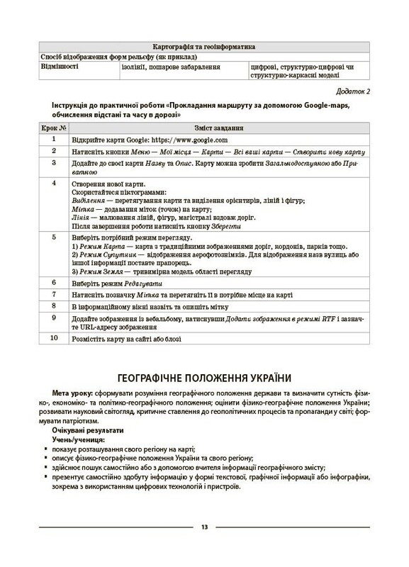 Мій конспект. Географія. Матеріали до уроків. 8 клас / Зоя Філончук