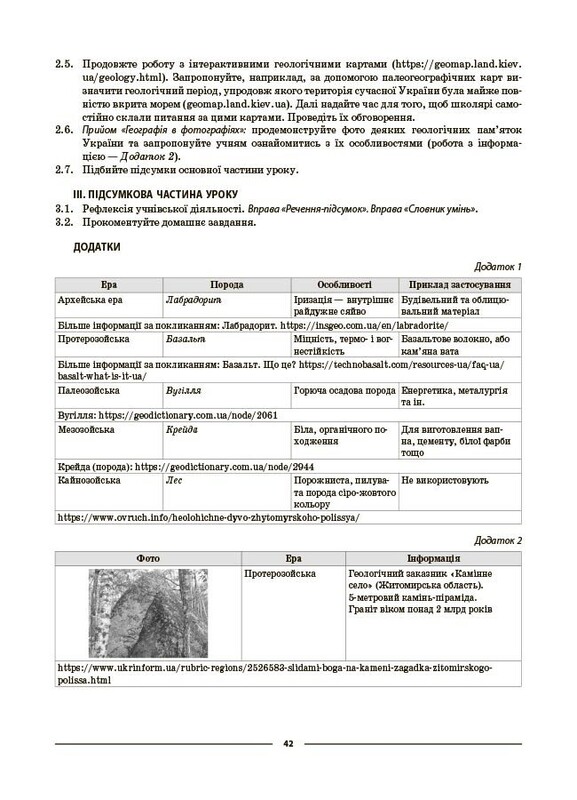 Мій конспект. Географія. Матеріали до уроків. 8 клас / Зоя Філончук