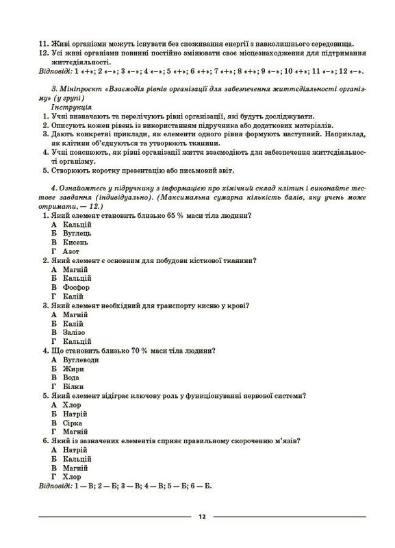 Мій конспект. Біологія. Матеріали до уроків. 8 клас / Маргарита Атаманчук