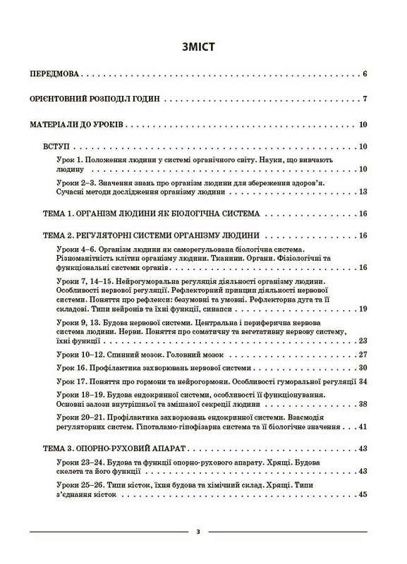 Мій конспект. Біологія. Матеріали до уроків. 8 клас / Маргарита Атаманчук