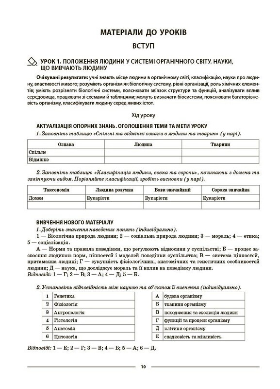 Мій конспект. Біологія. Матеріали до уроків. 8 клас / Маргарита Атаманчук