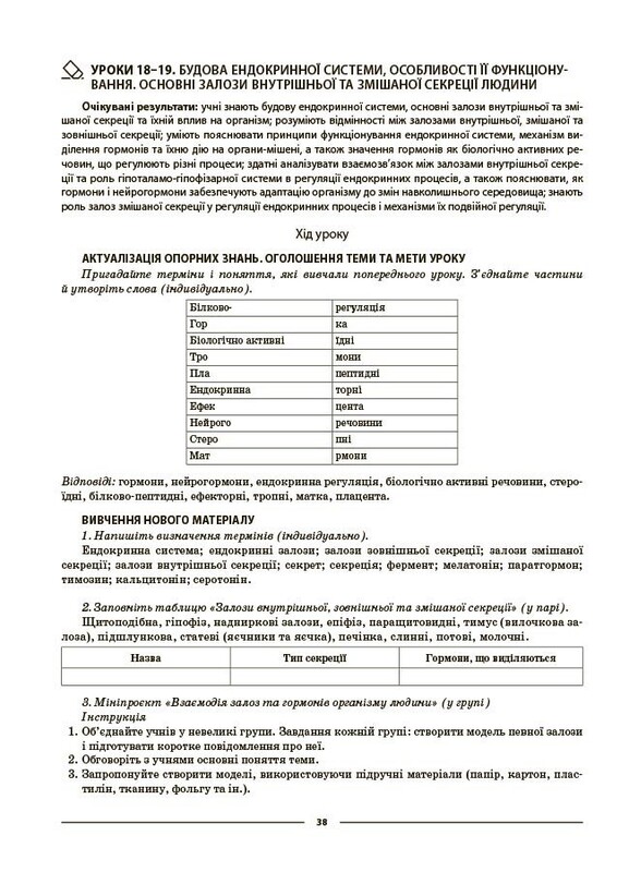 Мій конспект. Біологія. Матеріали до уроків. 8 клас / Маргарита Атаманчук