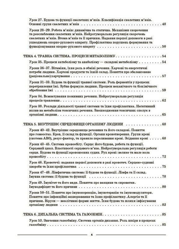 Мій конспект. Біологія. Матеріали до уроків. 8 клас / Маргарита Атаманчук