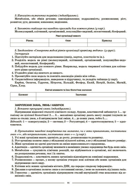 Мій конспект. Біологія. Матеріали до уроків. 8 клас / Маргарита Атаманчук