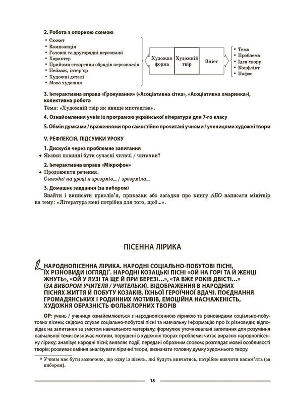 Мій конспект. Українська література. Матеріали до уроків. 7 клас / Ольга Куцінко