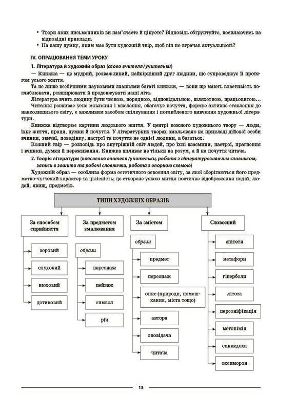 Мій конспект. Українська література. Матеріали до уроків. 8 клас / Ольга Куцінко