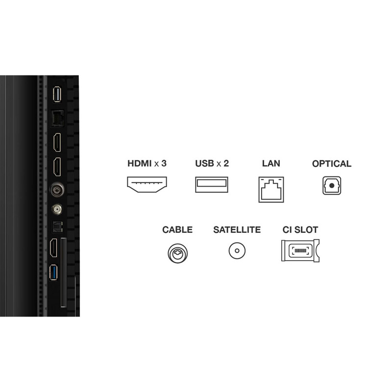 Телевізор TCL 65P71K
