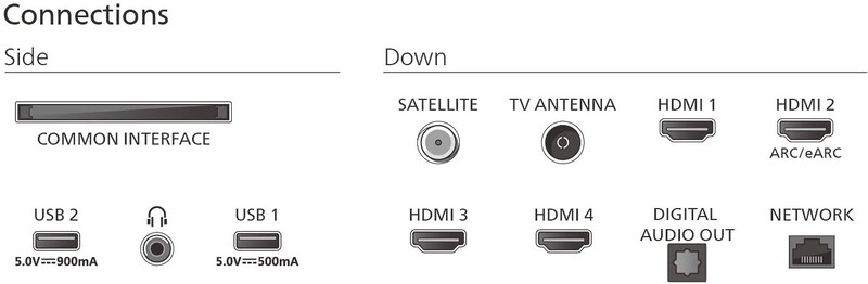 Телевізор Philips 43PUS9010/12