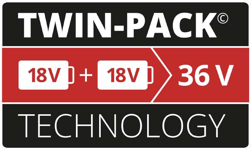 Акумулятор Einhell PXC Plus Twinpack Li-Ion, 18 В, 2х5.2 Aч (4511526)
