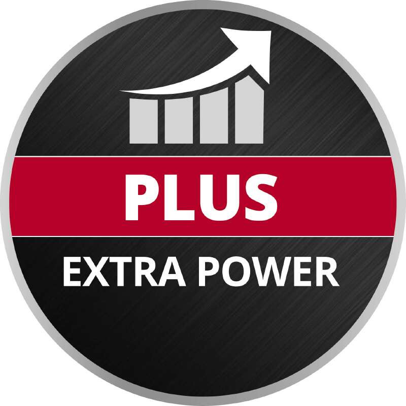Акумулятор Einhell PXC Plus Twinpack Li-Ion, 18 В, 2х5.2 Aч (4511526)