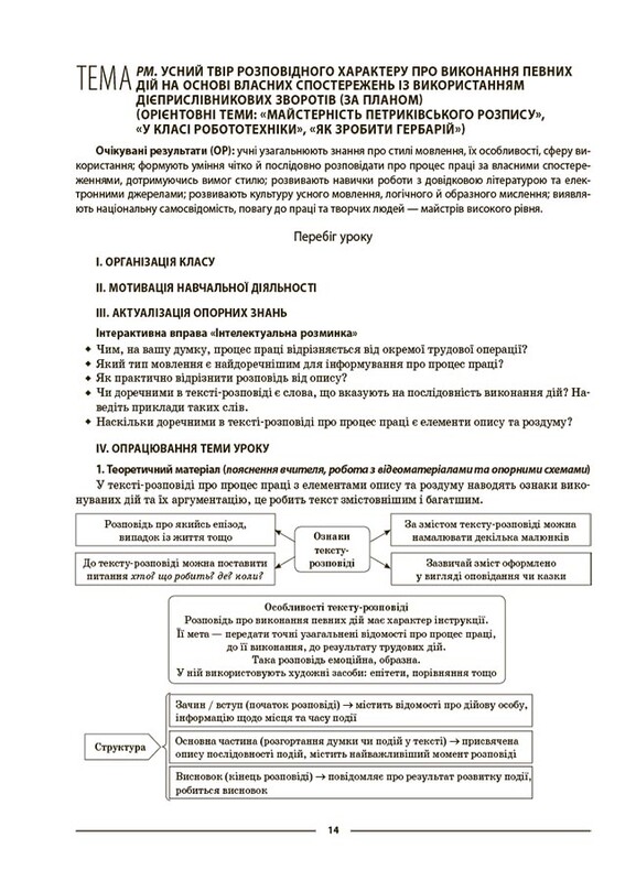 Мой конспект. Украинский язык. Материалы для уроков. 7 класс. II семестр / Ольга Куценко