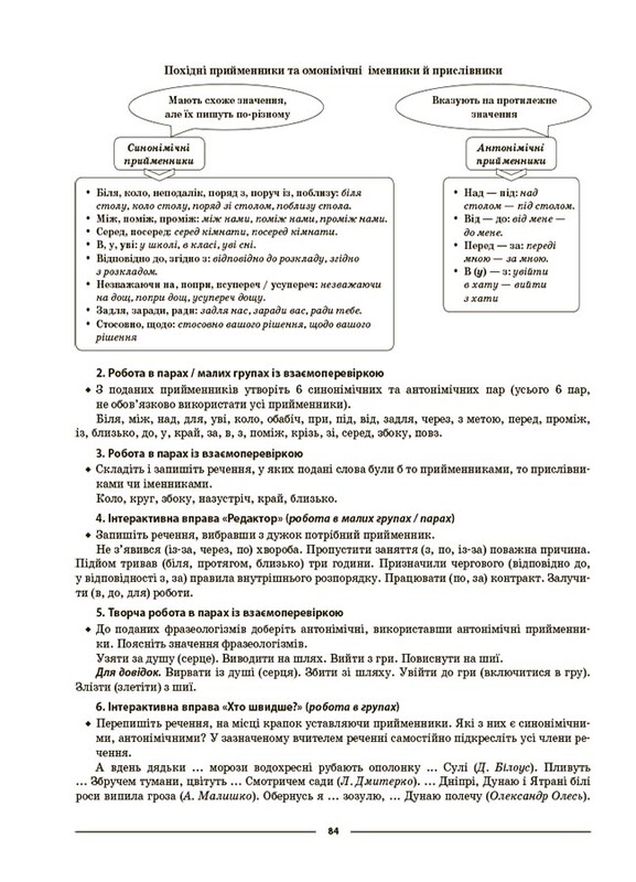 Мой конспект. Украинский язык. Материалы для уроков. 7 класс. II семестр / Ольга Куценко