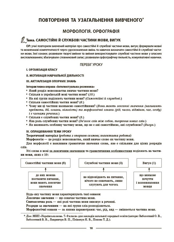 Мой конспект. Украинский язык. Материалы для уроков. 8 класс. І семестр / Ольга Куценко