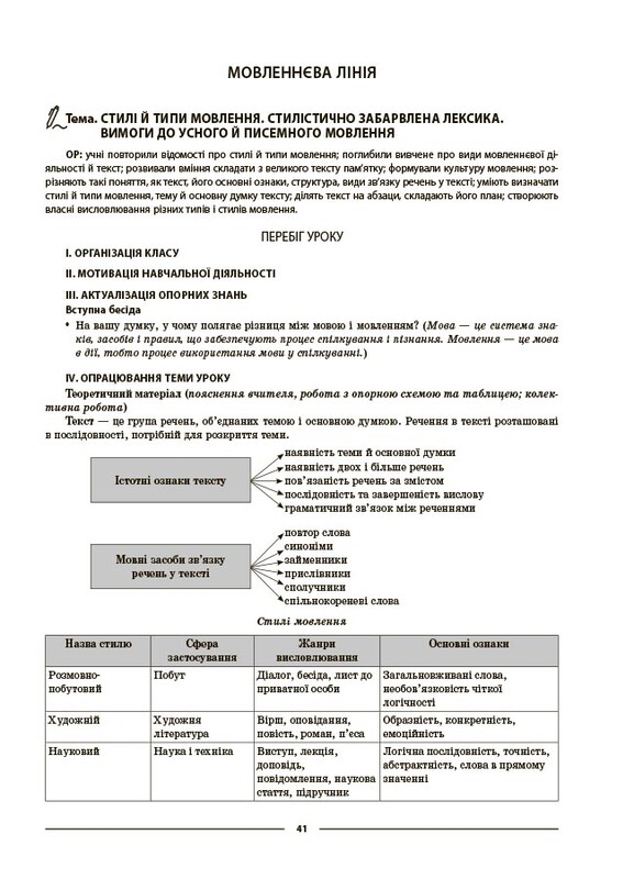 Мой конспект. Украинский язык. Материалы для уроков. 8 класс. І семестр / Ольга Куценко