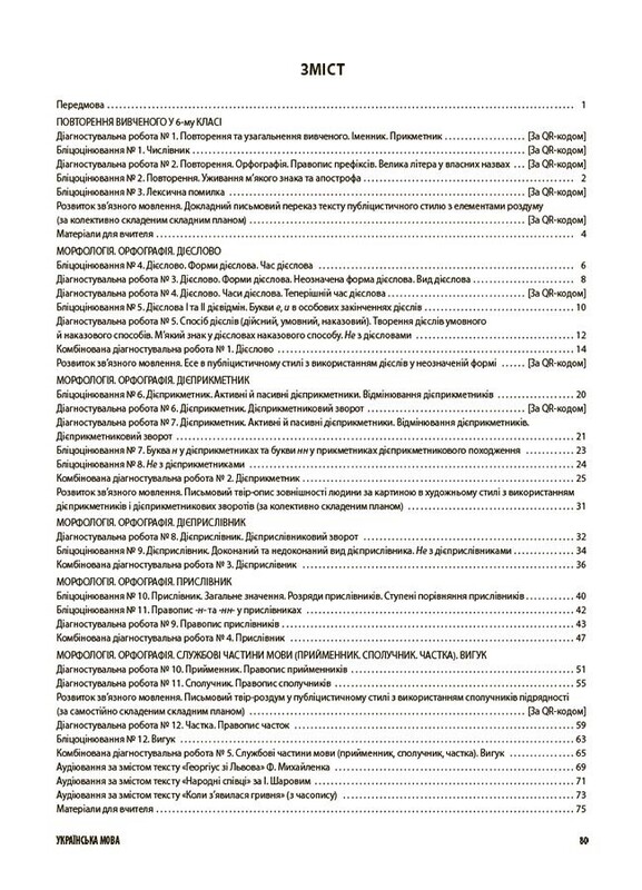 Оцінювання. Усі діагностувальні роботи. Українська мова. 7 клас / Марина Коновалова, Галина Фефілова