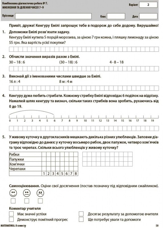 Оцінювання. Усі діагностувальні роботи. 2 клас / Світлана Мельник