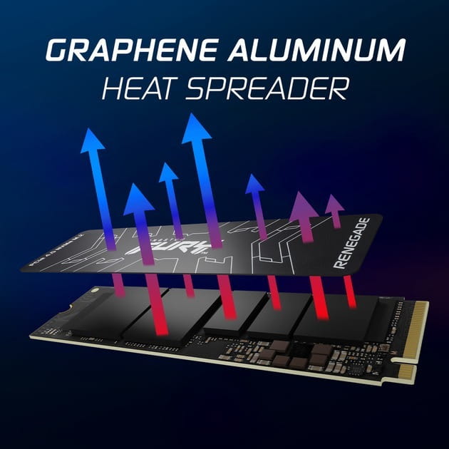 Накопичувач SSD  4TB Kingston Fury Renegade M.2 2280 PCIe 4.0 x4 NVMe 3D TLC (SFYRD/4000G)