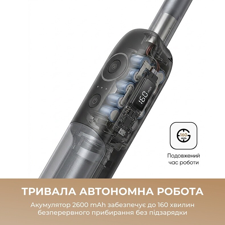 Аккумуляторный моющий пылесос Dreame Mira Mop 10 Black (HMF10A-BL)
