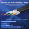 Фото - Патч-корд Vention CAT7 SSTP Ethernet, 2 m, Black (ICABH) | click.ua