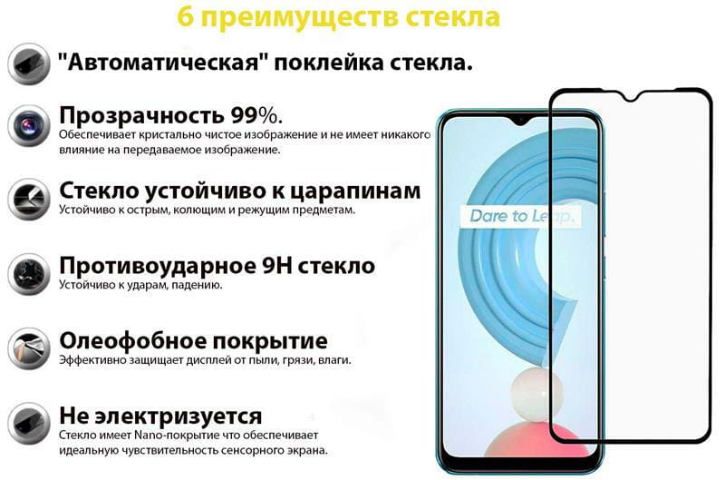 Защитное стекло BeCover для Realme C21Y Black (706904)