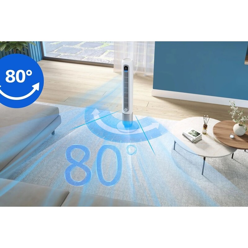 Вентилятор Philips CX7550/00