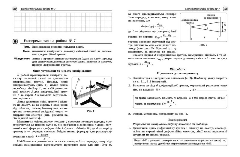 Физика. 11 класс. Уровень стандарта. Тетрадь для лабораторных работ и физического практикума по программе Локтева В.М.