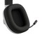 Фото - Гарнітура Canyon Ego GH-15 White (CND-SGHS15W) | click.ua