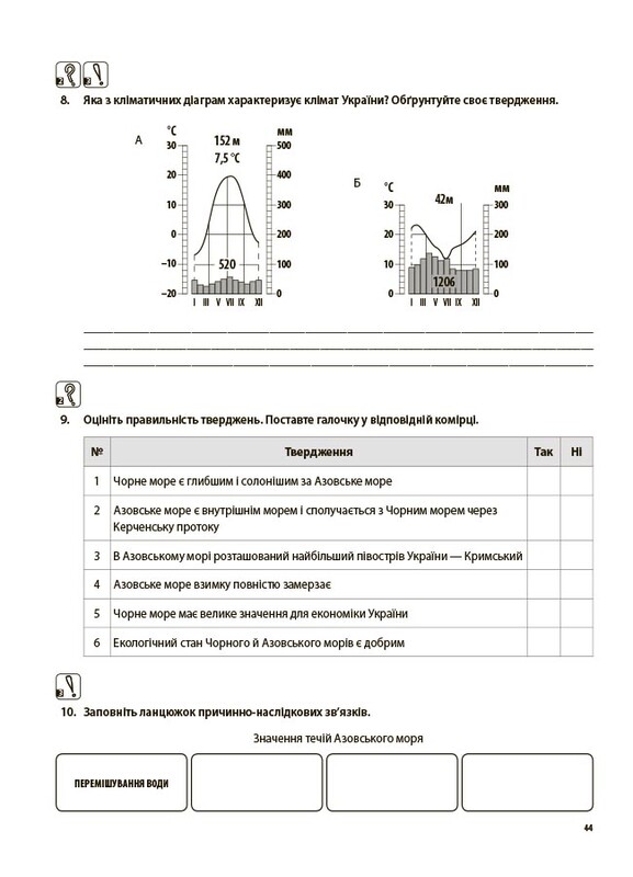 Оцінювання. Усі діагностувальні роботи. Географія. 8 клас / Анна Даушкіна, Любов Подрушняк